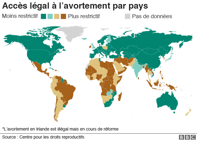 Coût Du Cytotec