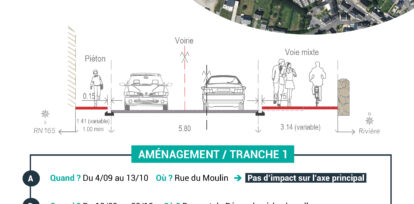 acheter amoxil en ligne