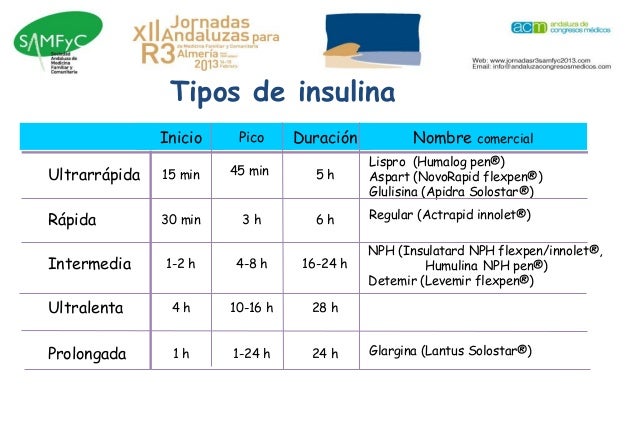 Viagra pays vente libre