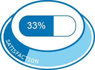 Tadalafil 5mg 1a