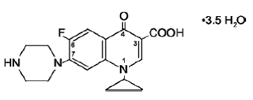 Cipro Xl 1000mg