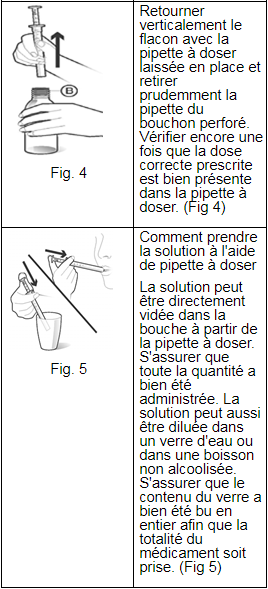 Prix Pour Palexia