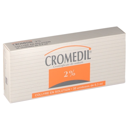Prix du clomid