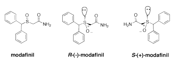 Generique De Modafinil