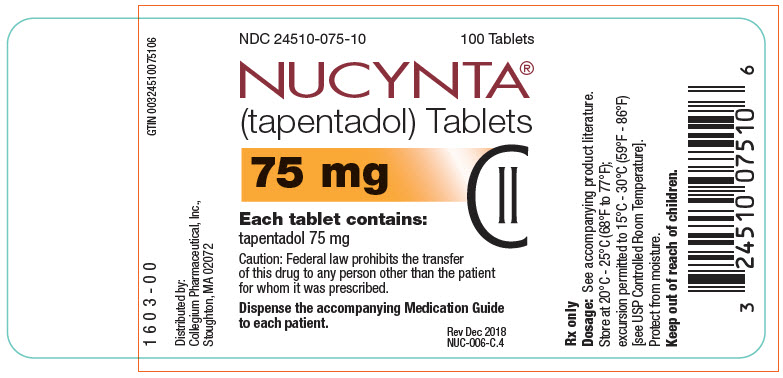 Nucynta France