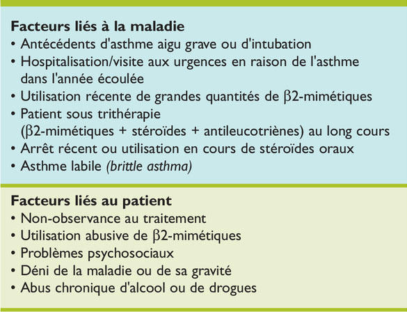 Ventolin inhaler online
