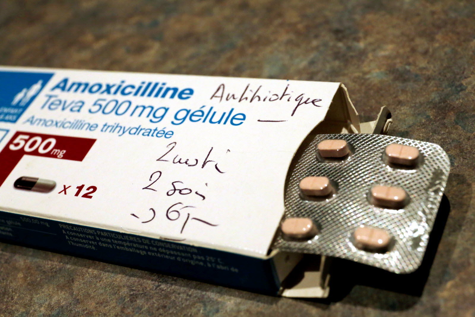 Amoxil achat