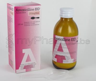 Amoxicilline prix belgique