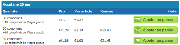 Commander du roaccutane en ligne