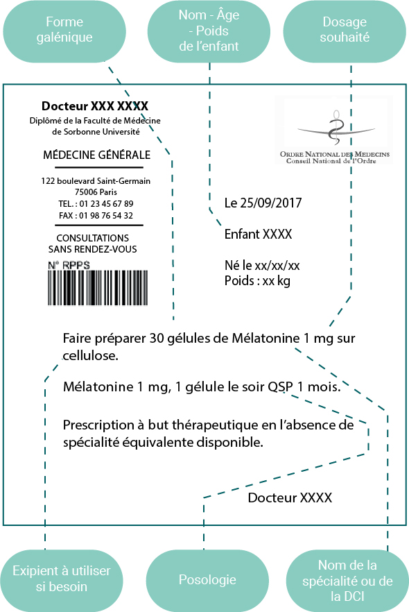 Diazépam sans ordonnance