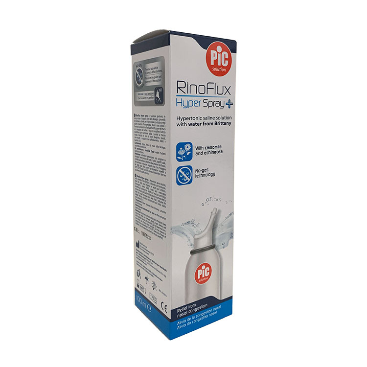 Pramil sildenafil 75 mg