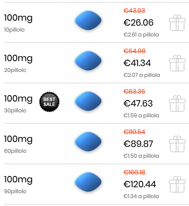 Sildalis 130mg Online