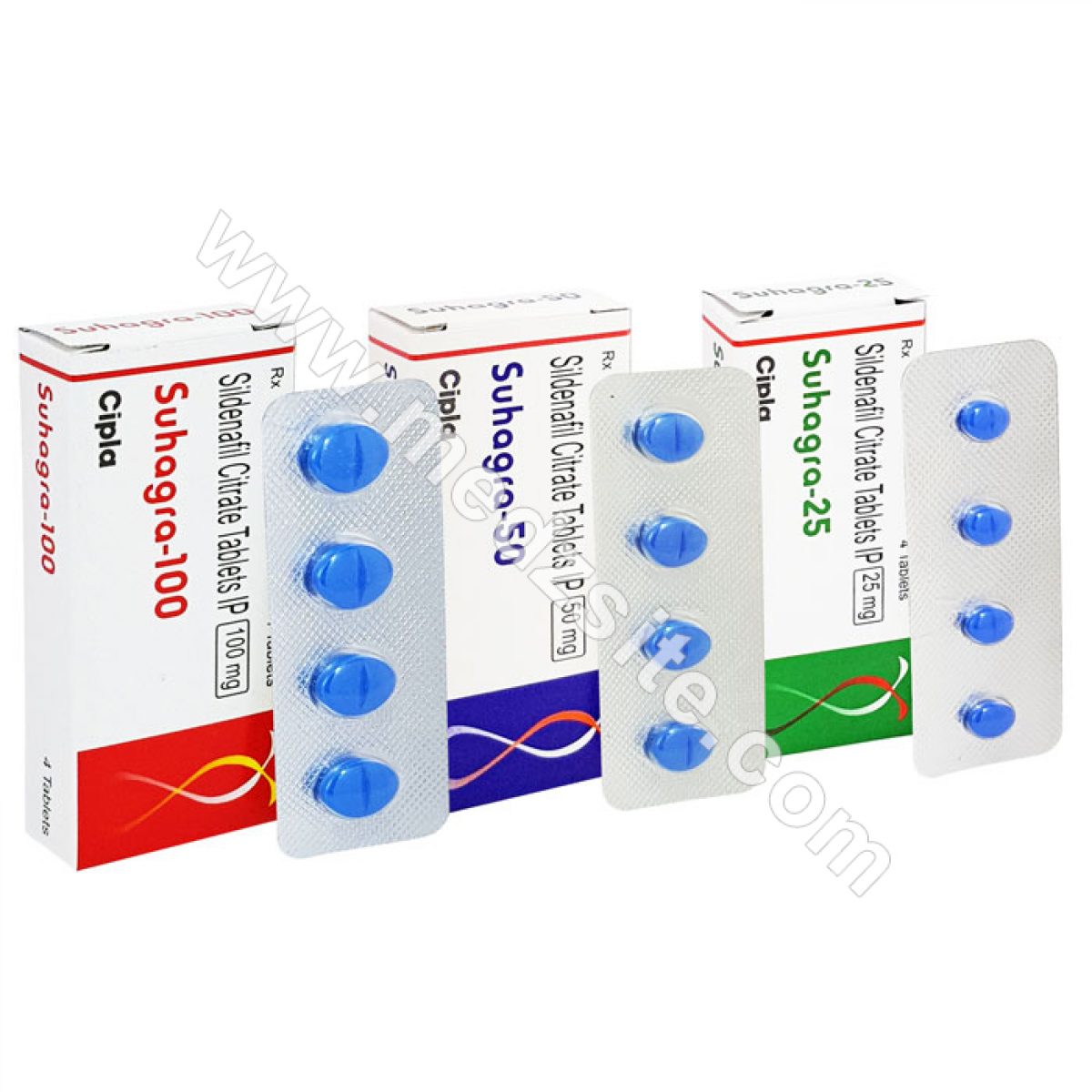 Suhagra force 100 mg