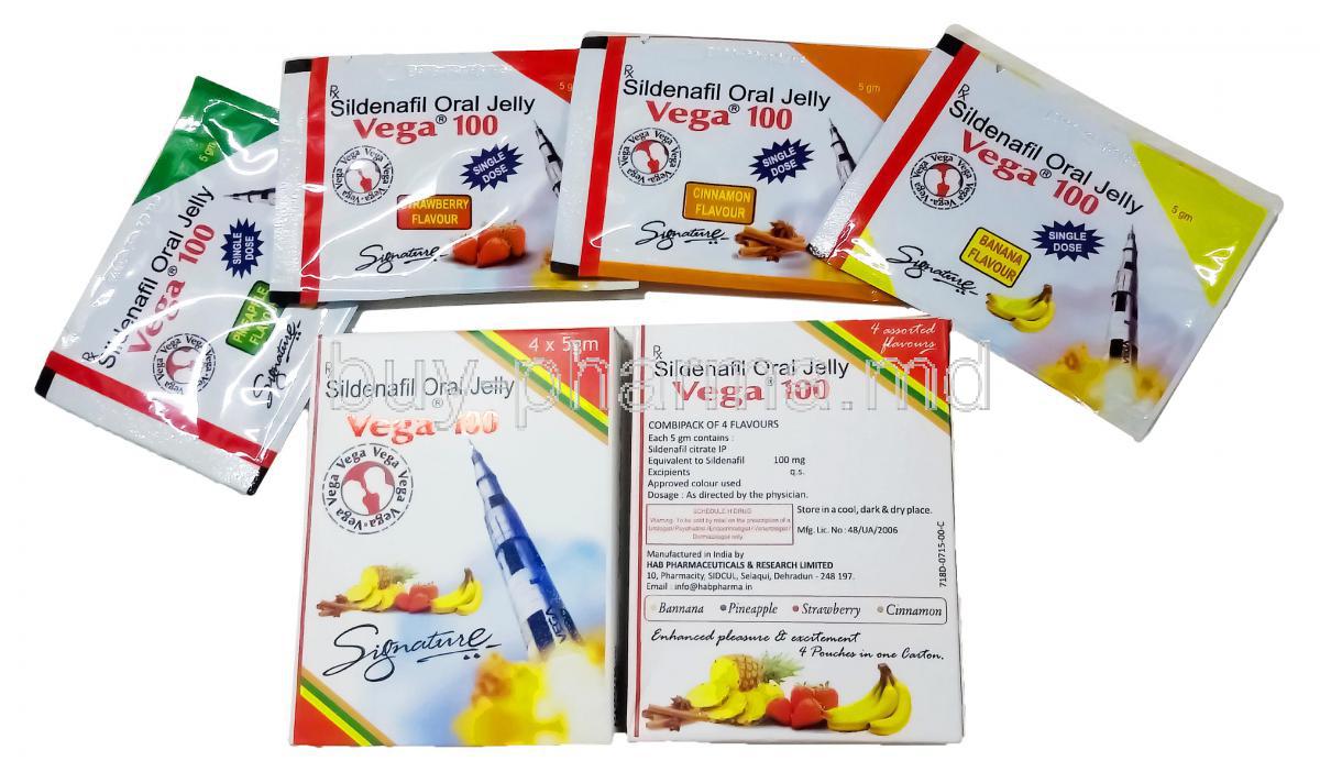 viagra 100mg jelly