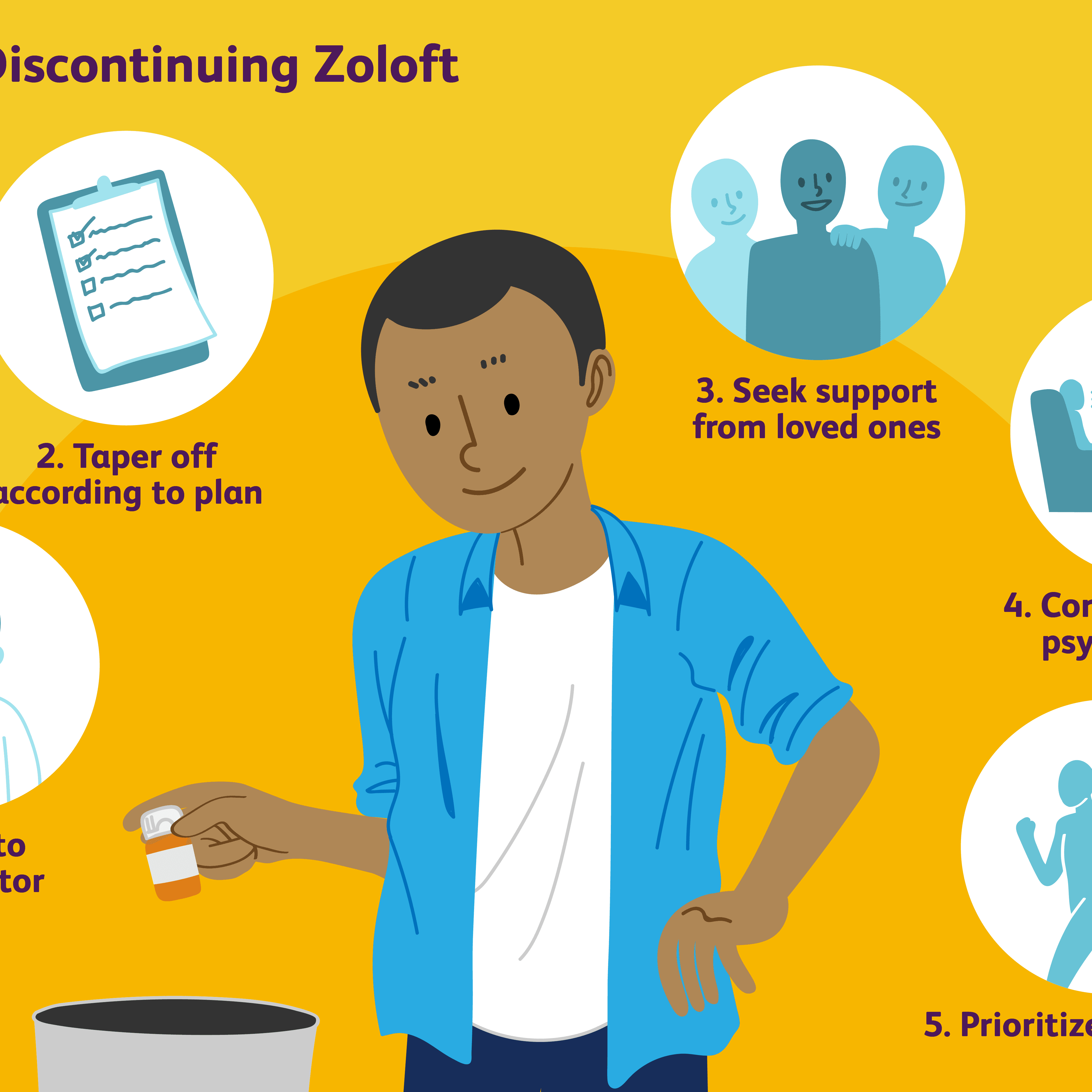 Zoloft 50mg ms